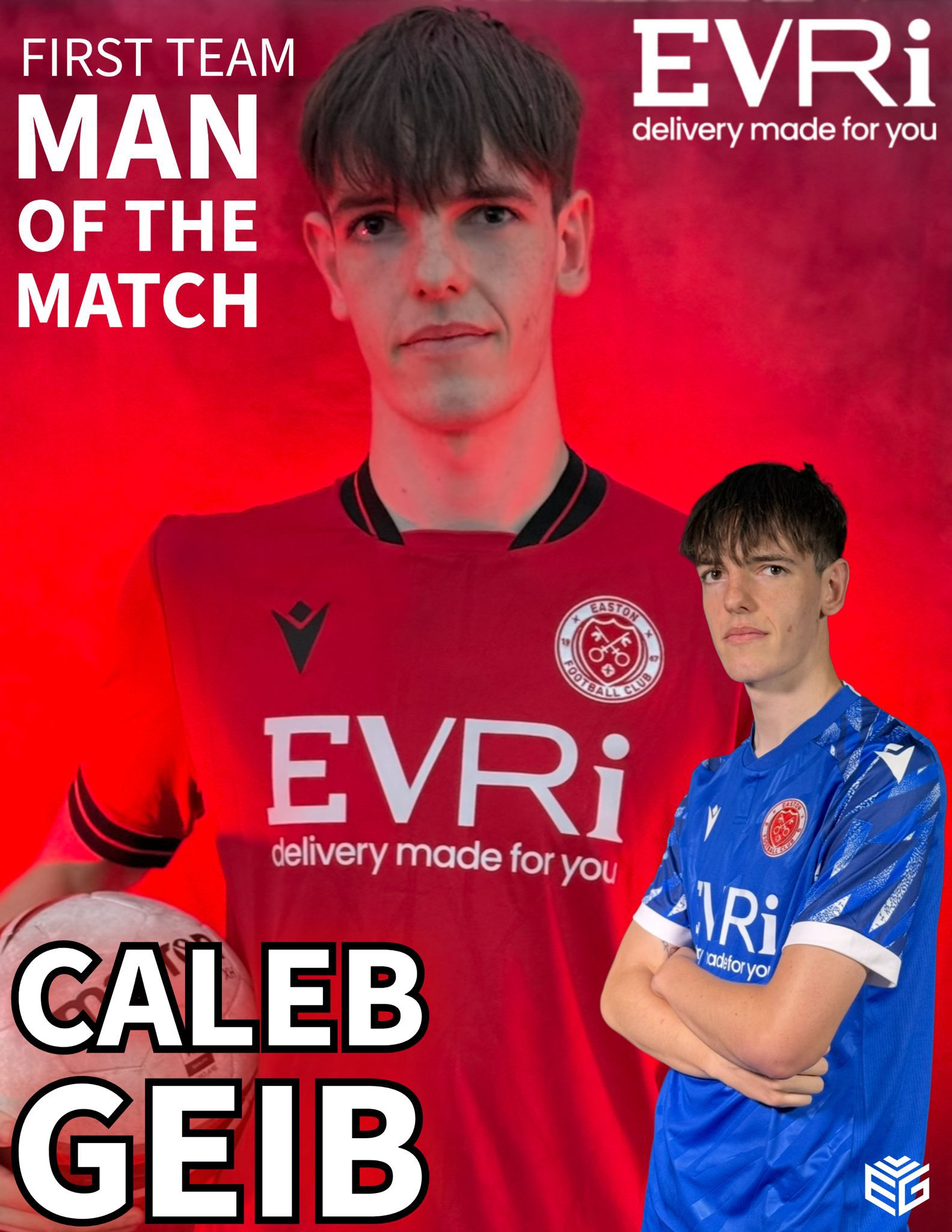 Man of the Match graphic